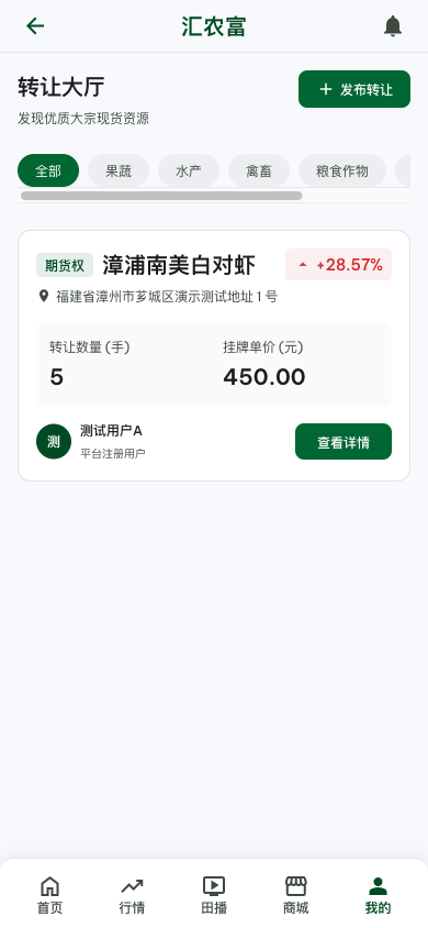 转让大厅